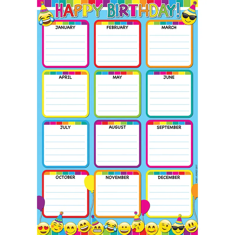 Ashley Productions Emoji Monthly Birthday Smart Poly™ Chart (discontinued)