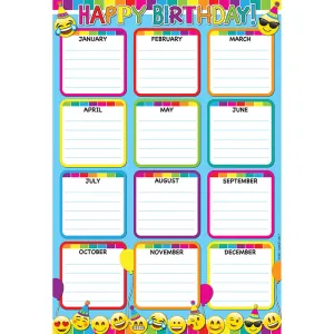 Ashley Productions Emoji Monthly Birthday Smart Poly™ Chart (discontinued)