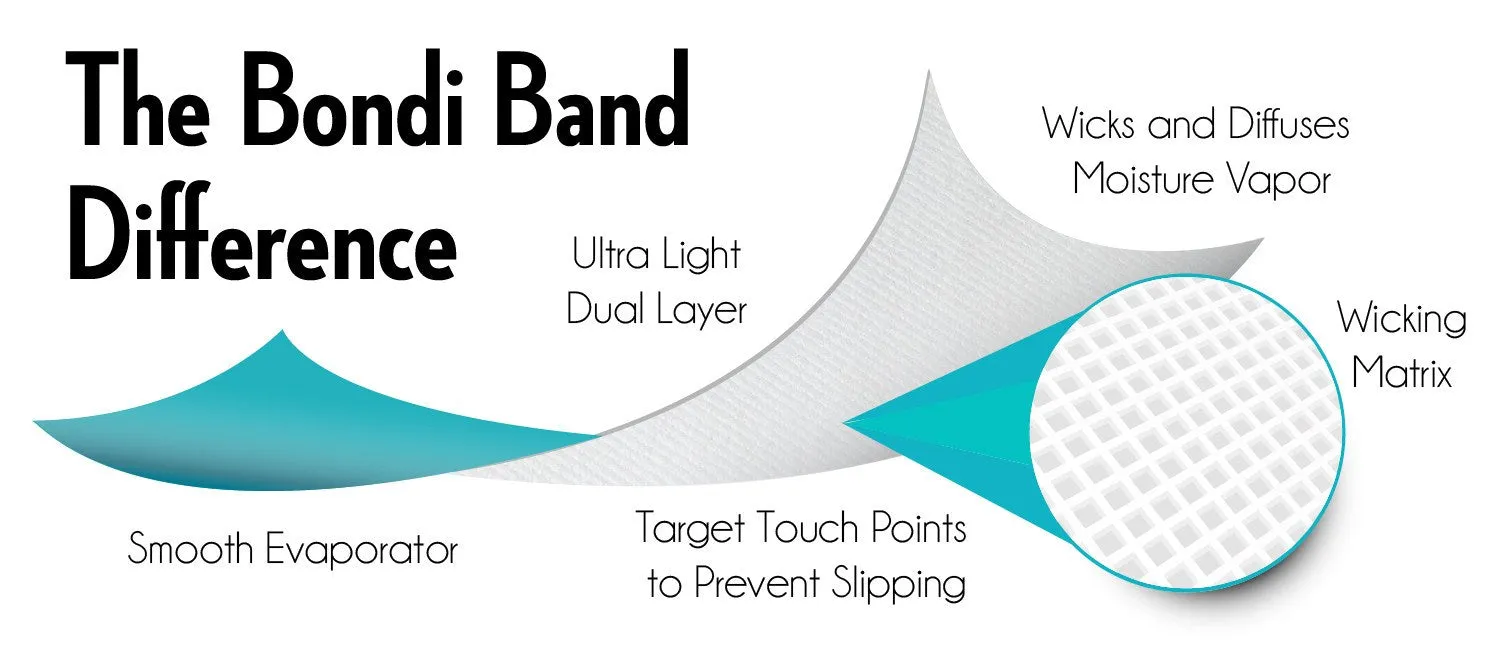 Doodle Waves Color Your Own Wicking Headband