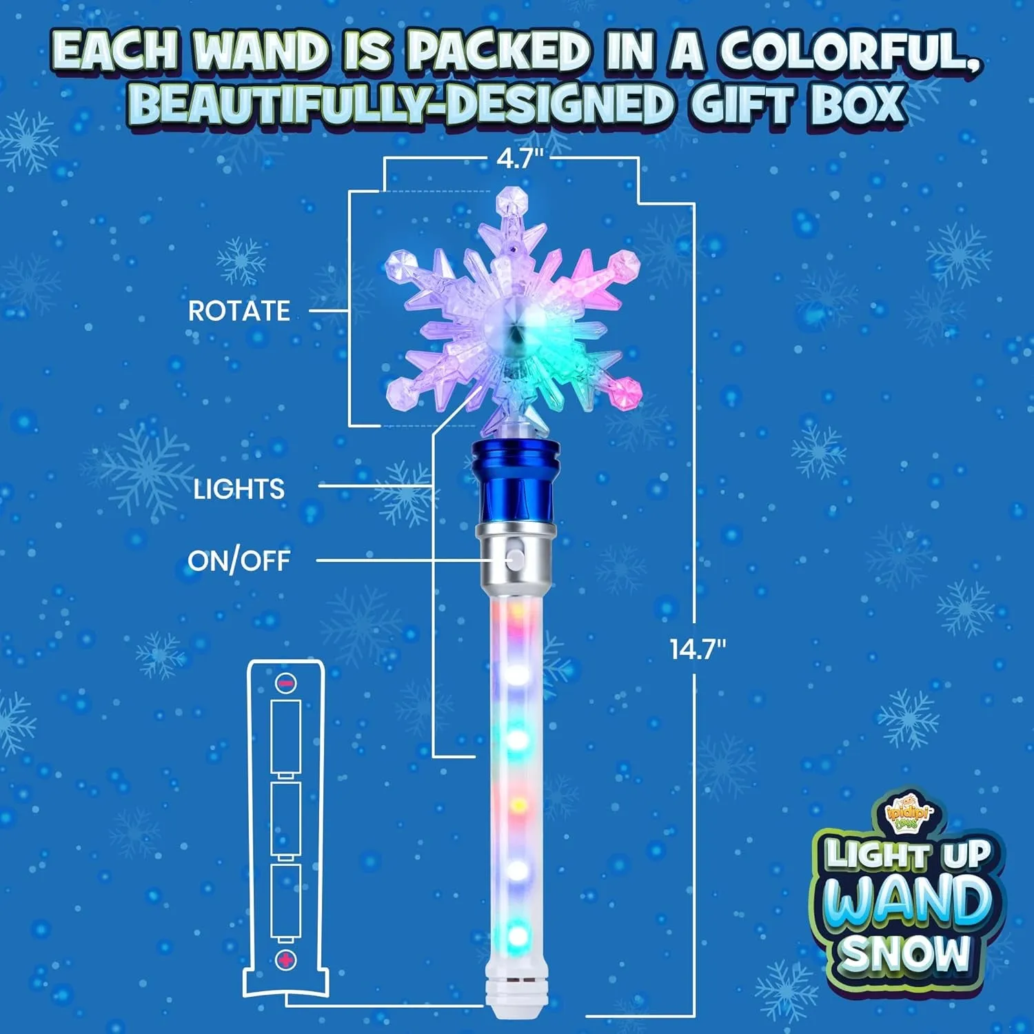 Princess Wands for Little Girls