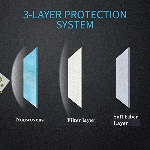 Professional Disposable 3 Ply Filter Face Masks for PPE, Painting, Cutting, or Sewing (50 Pack)