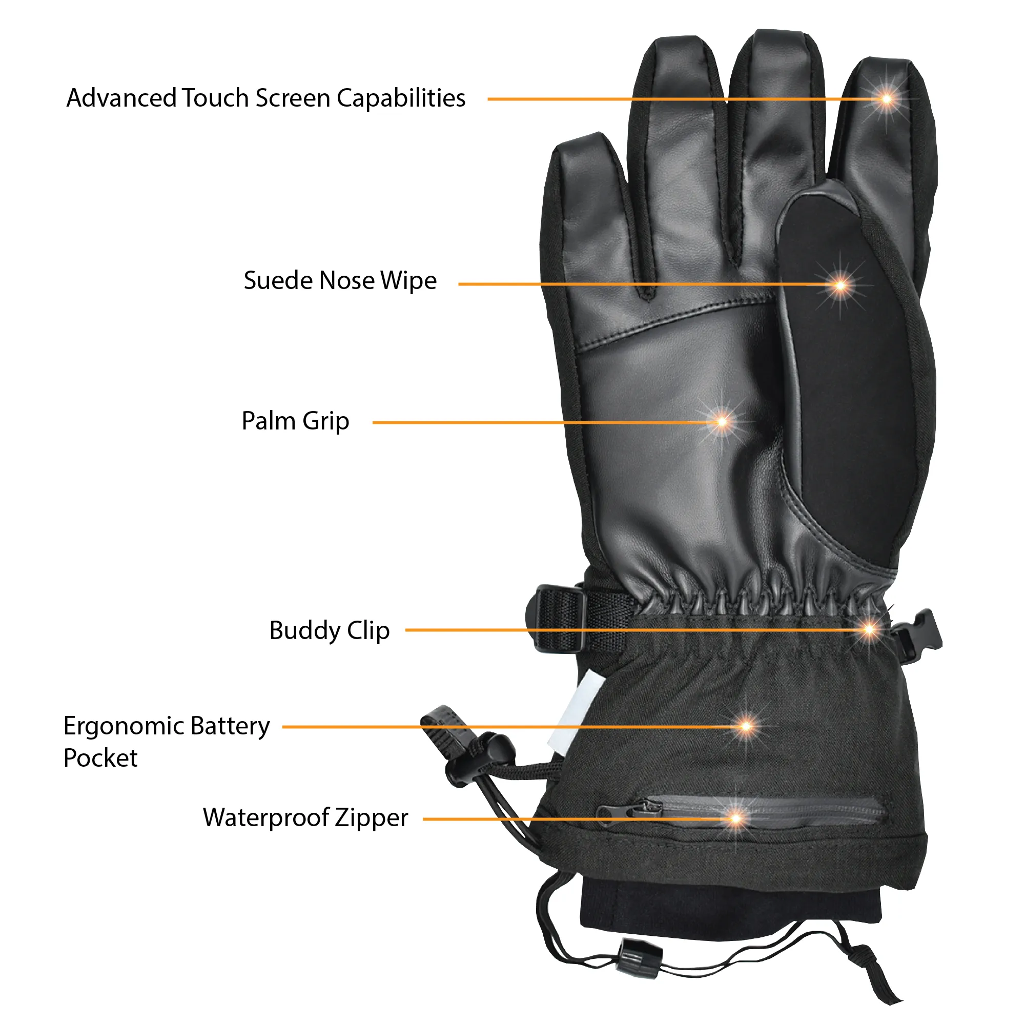 REVOLT 2 Heated Gloves