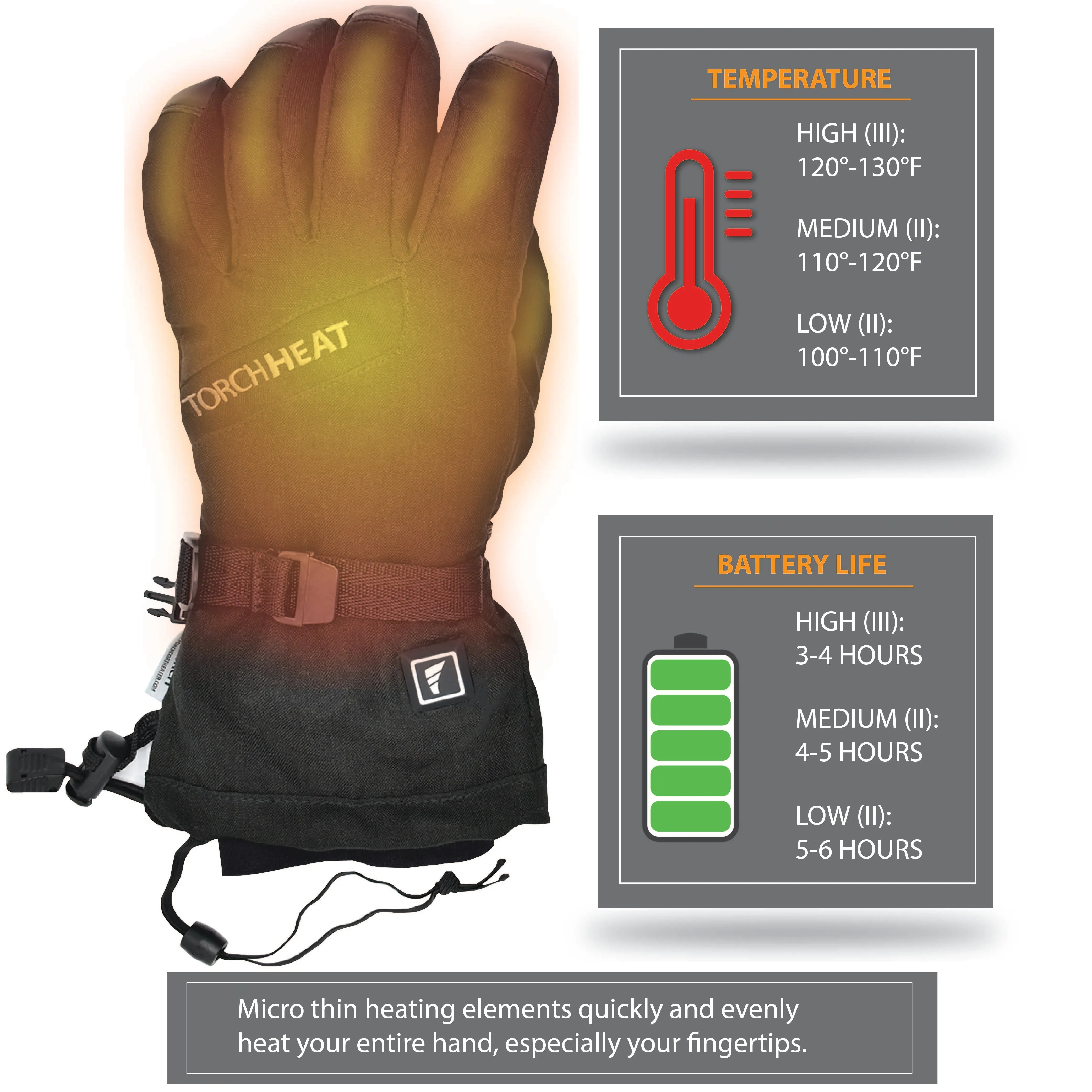 REVOLT 2 Heated Gloves