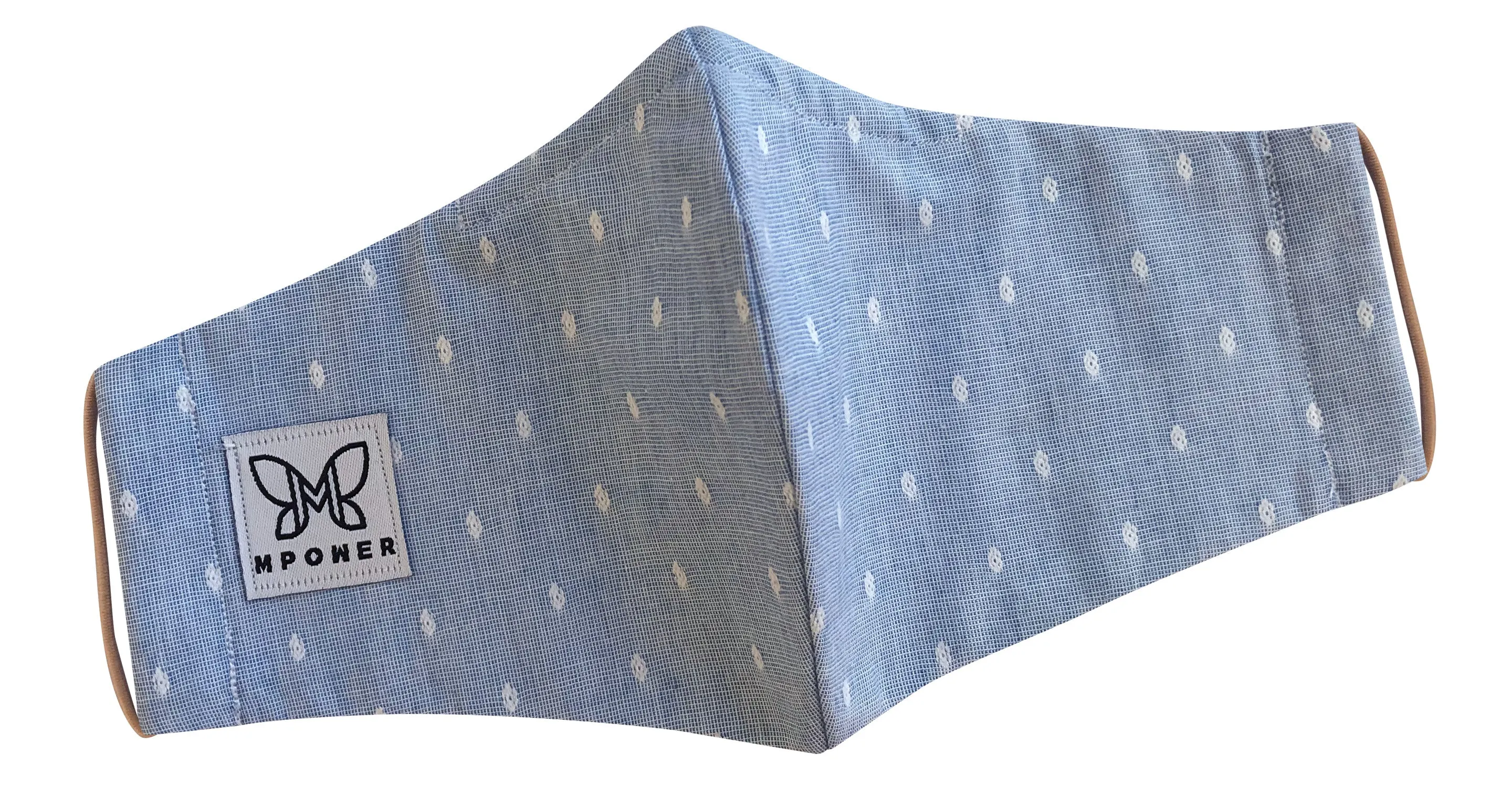 Soft Blue Mask