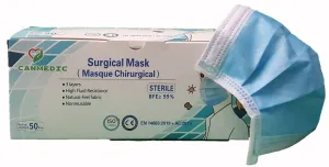 Surgical Masks